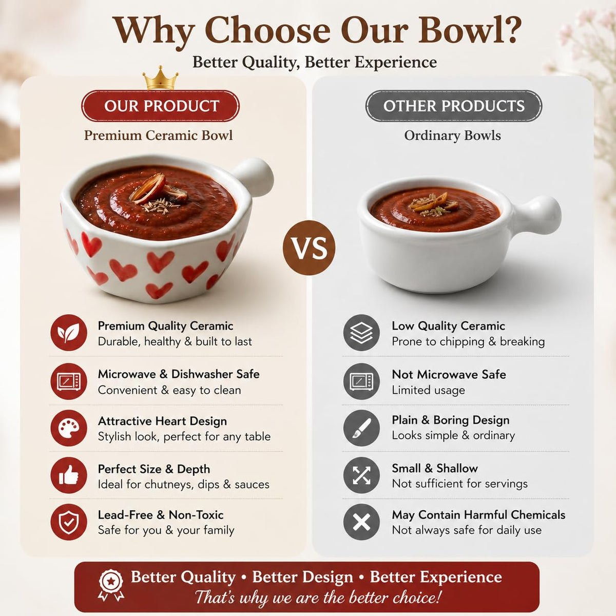 Chutney Bowls (Pack of 2)