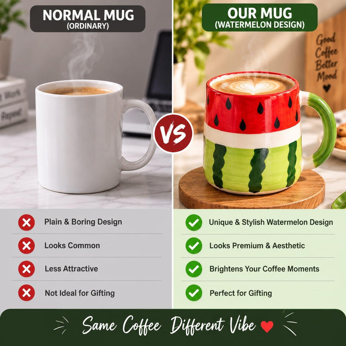 Watermelon Coffee Mug